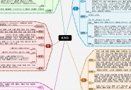 季節ごとの風物詩