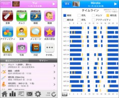 赤ちゃん日記（Baby Connect）