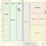 ほぼ日手帳weeks